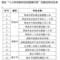 河南首批“小小科學(xué)家科技創(chuàng)新操作室”掛牌開建 未來(lái)要發(fā)展到100家