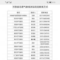 愛好氣象的你看過來！河南省氣象局招募志愿氣象觀測站