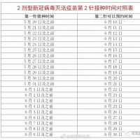 快去打第二針！鄭州疾控發(fā)布提醒：7月1日以后將不再集中接種第二劑次疫苗