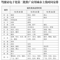 鄭州10月20日啟用電子駕駛證，如何申領(lǐng)看這里