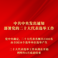 中共中央發(fā)出通知 部署黨的二十大代表選舉工作