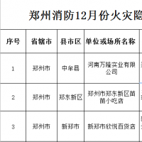 隱患不容忽視！鄭州消防曝光3家火災(zāi)隱患單位