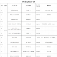 發(fā)熱、咳嗽去哪看？鄭州61家發(fā)熱門(mén)診名單公布