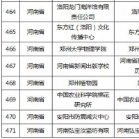 全國科普教育基地第一批認(rèn)定名單公示 河南28個上榜