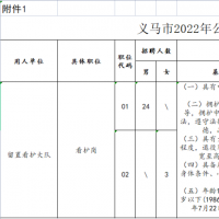 @退役軍人 義馬市公開招聘留置看護人員