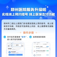 鄭州市二級以上醫(yī)院全面實現(xiàn)預(yù)約診療、分時段就診