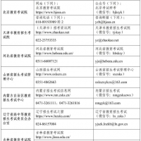 河南省教育考試院已開通2023年研考咨詢電話