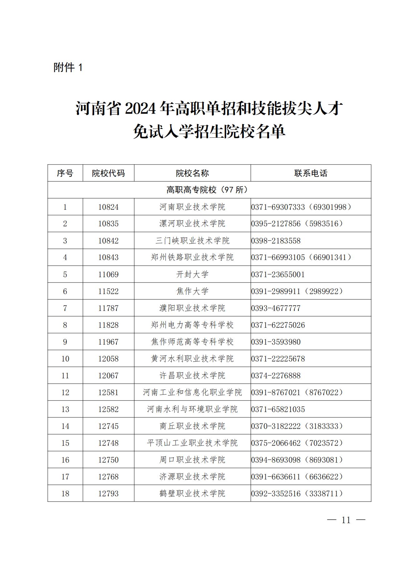 河南省2024年高職單招和技能拔尖人才免試入學招生院校名單_00.jpg