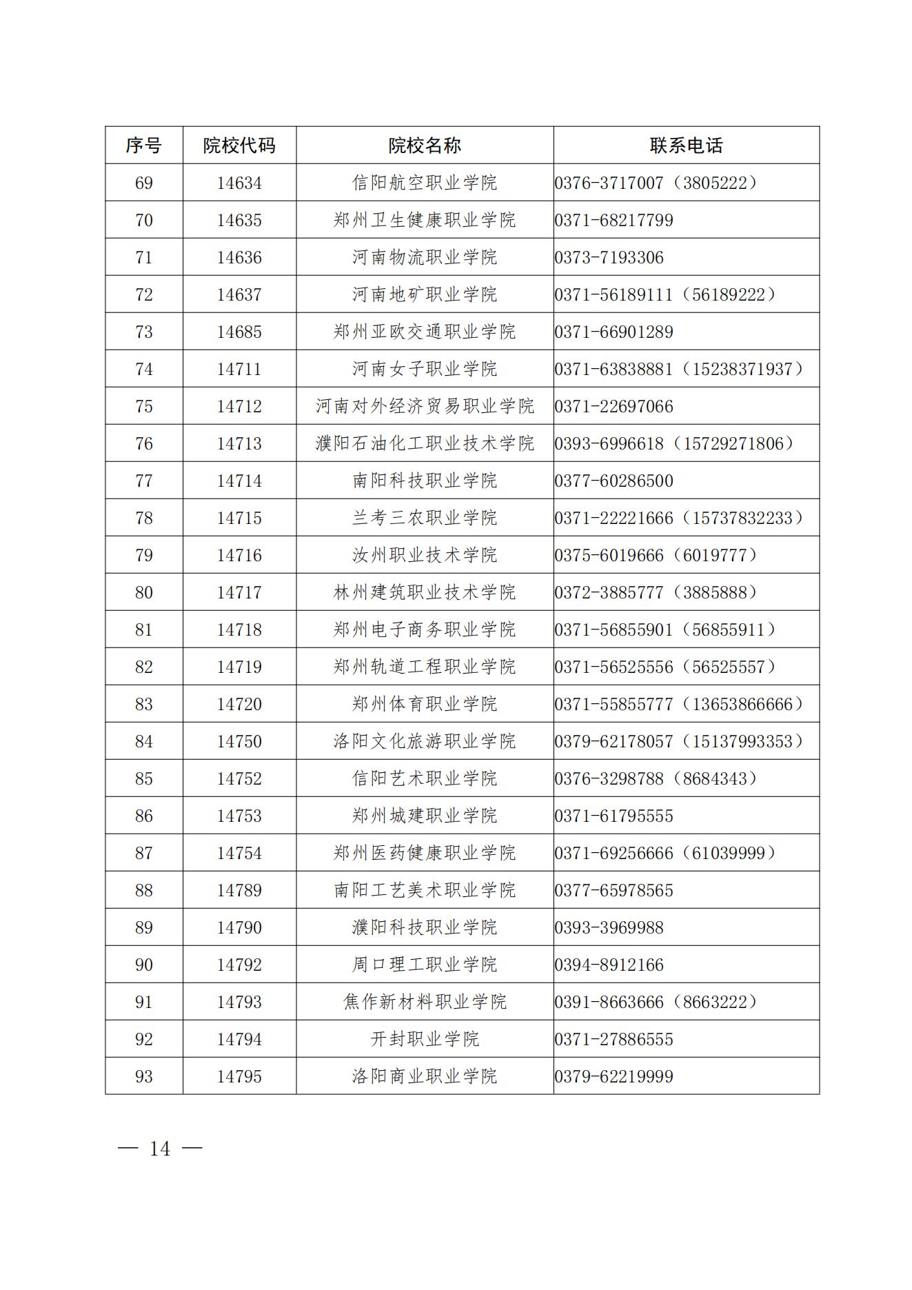 河南省2024年高職單招和技能拔尖人才免試入學招生院校名單_03.jpg