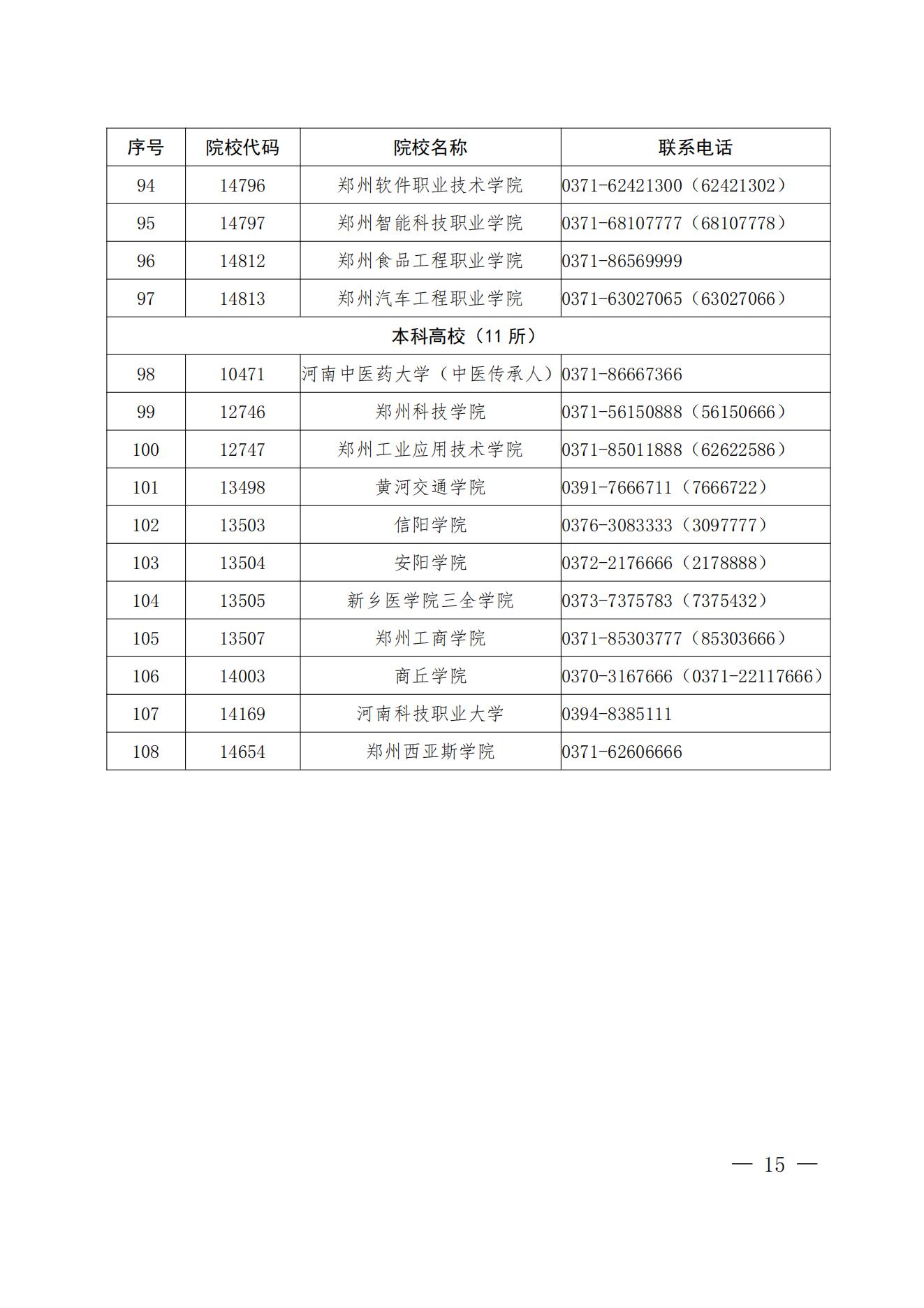 河南省2024年高職單招和技能拔尖人才免試入學招生院校名單_04.jpg