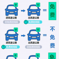 高速免費！河南高速發(fā)布2024年五一假期出行提示