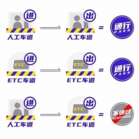 高速免費(fèi)！五一假期河南高速出行提示請(qǐng)查收