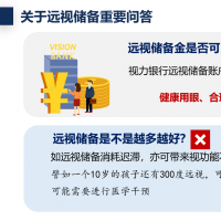 全國首個“遠視儲備”標準發(fā)布 如何科學防控兒童青少年近視？