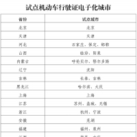 7月1日，鄭州、安陽車主可申領(lǐng)電子版行車證，全國范圍有效