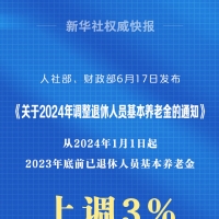 利好1.4億退休人員！2024年基本養(yǎng)老金再漲3%