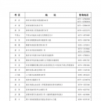 事關(guān)自學考試轉(zhuǎn)考、免考……河南最新通知來了